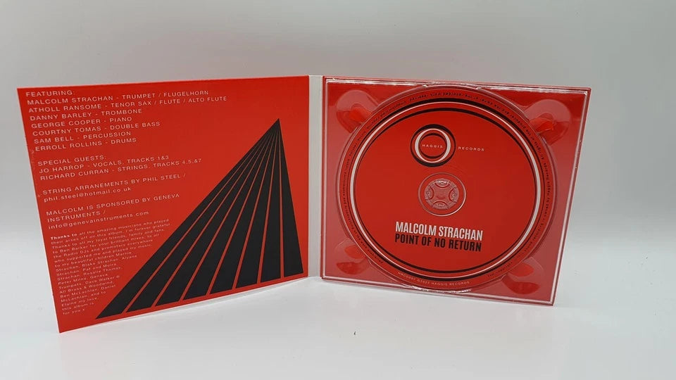 Malcolm Strachan – Point Of No Return
